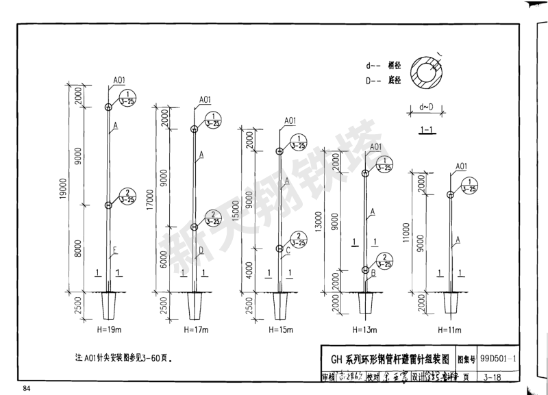 GH系列環形鋼管桿避雷針組裝圖