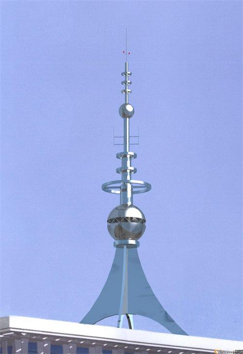 樓頂避雷塔廠家價格是多少？